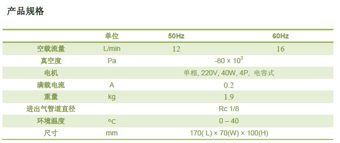 在線氣體分析真空泵產(chǎn)品規(guī)格